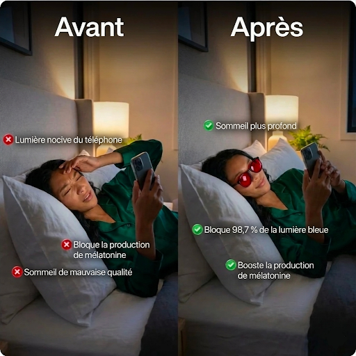 Son Optic® — Lunettes Anti-Lumière Bleue à Verres Rouges Unisexe